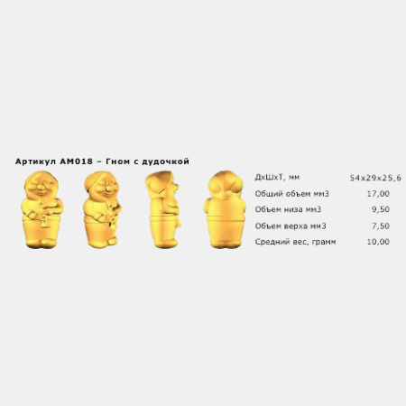Комплект форм для АЛПК-2 (28 штук)